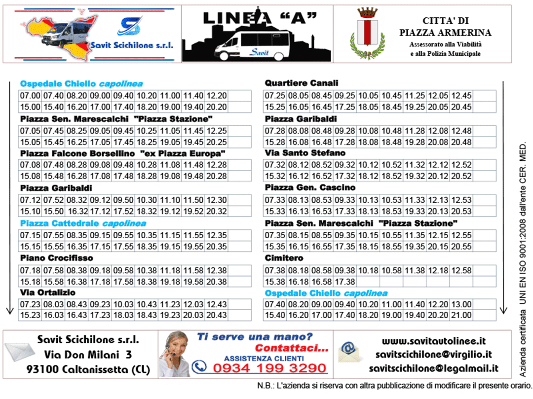 Fermate Linea A