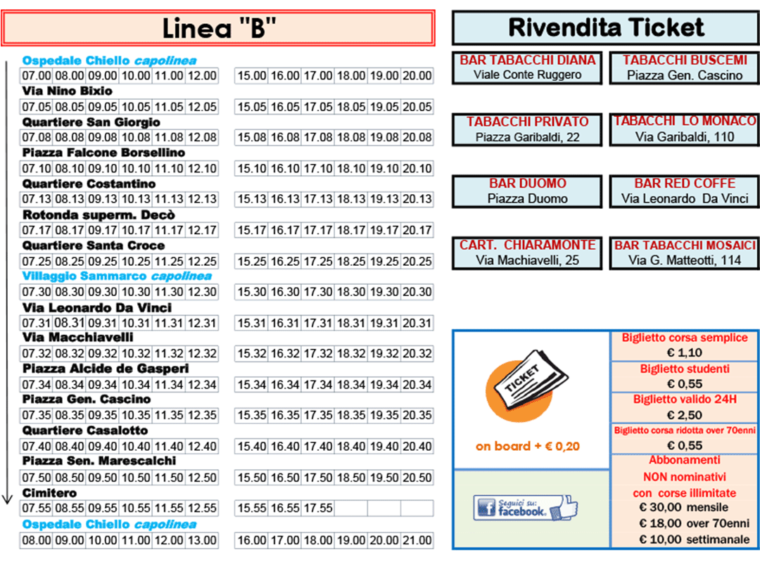 Fermate Linea B